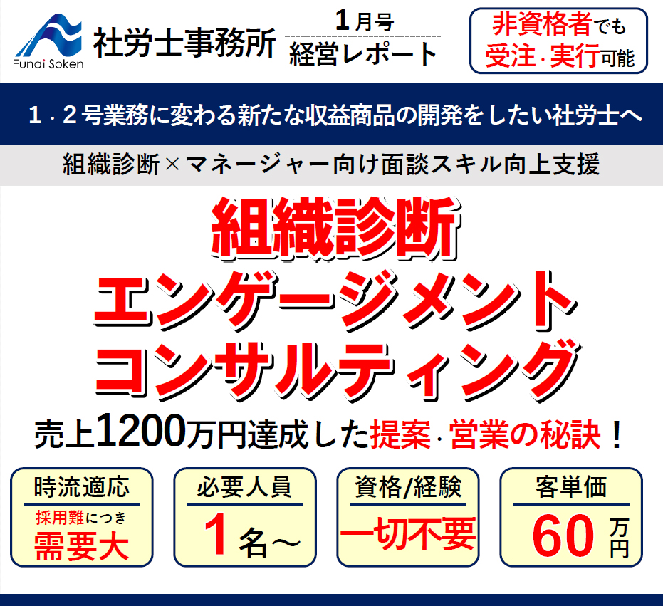 組織診断エンゲージメントコンサルティング